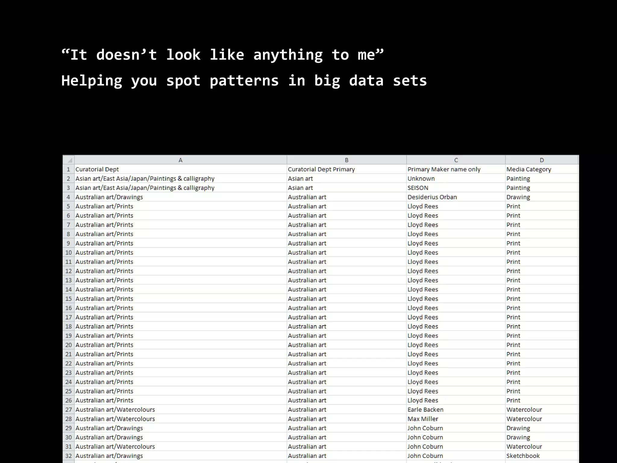““It doesn’t look like anything to me”It doesn’t look like anything to me”
Helping you spot patterns in big data setsHelping you spot patterns in big data sets
 