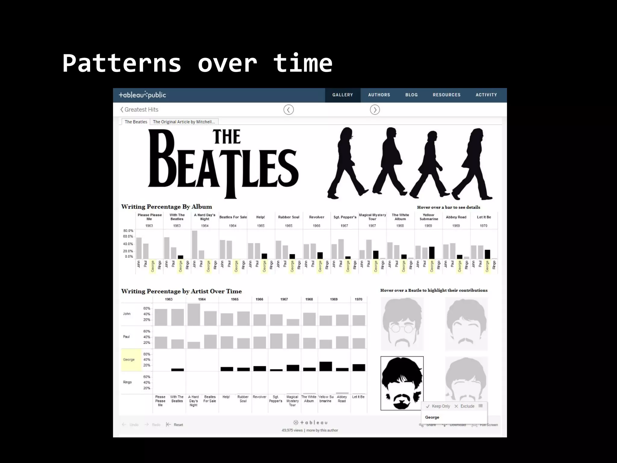 Patterns over timePatterns over time
 
