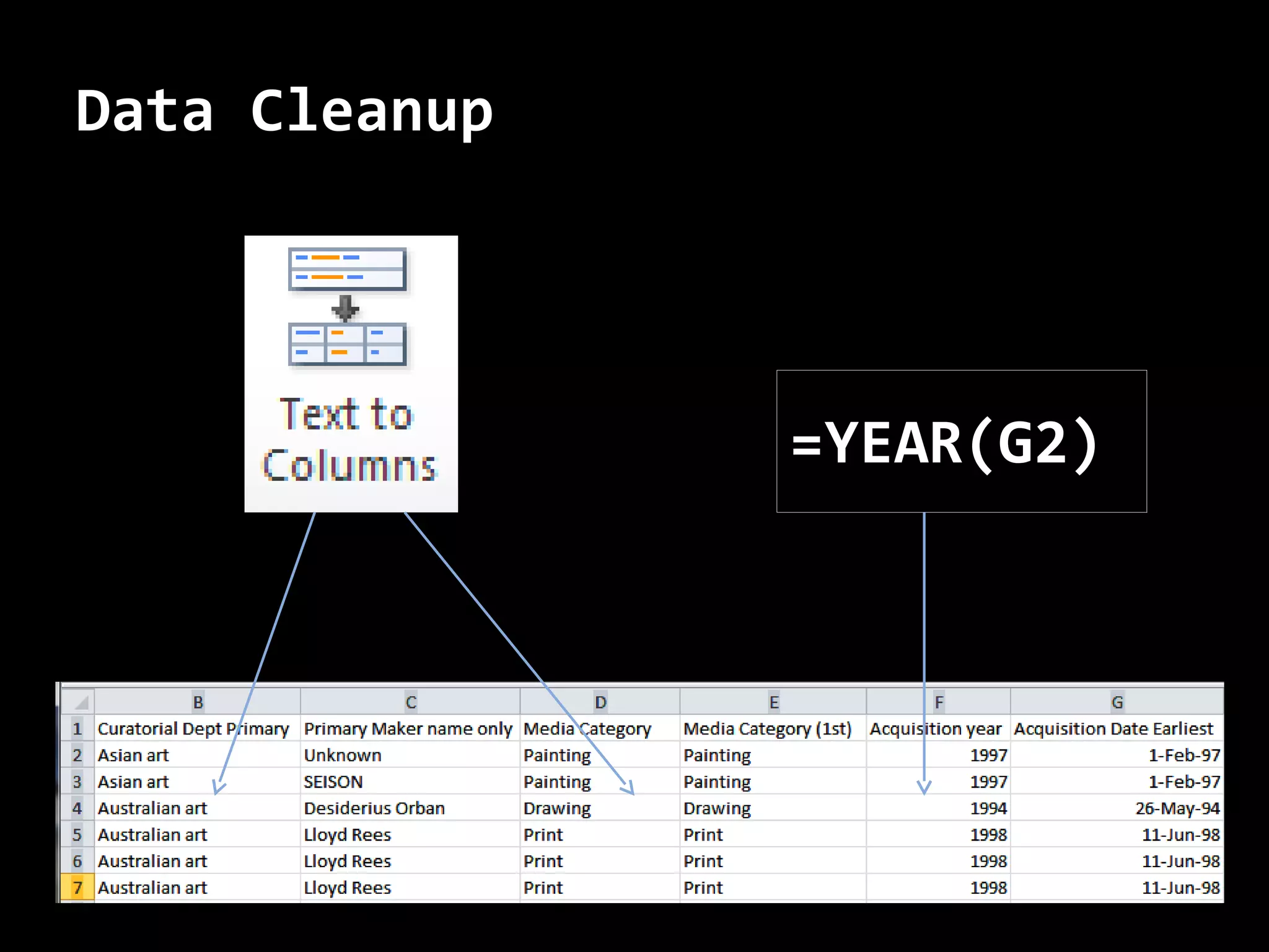 Data Cleanup
=YEAR(G2)
 