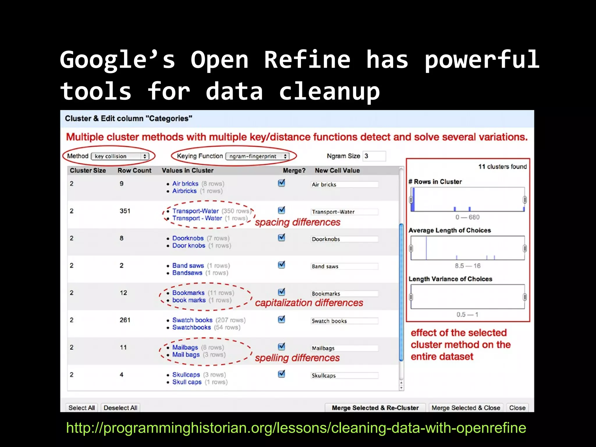 Google’s Open Refine has powerfulGoogle’s Open Refine has powerful
tools for data cleanuptools for data cleanup
http://programminghistorian.org/lessons/cleaning-data-with-openrefine
 