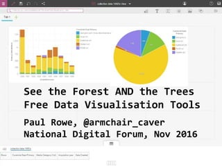 See the Forest AND the Trees
Free Data Visualisation Tools
Paul Rowe, @armchair_caver
National Digital Forum, Nov 2016
 