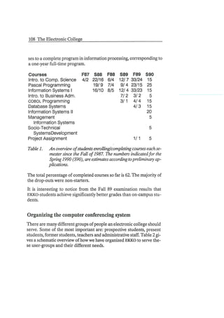 The Electronic College