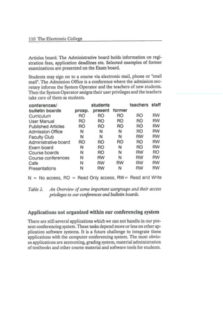 The Electronic College