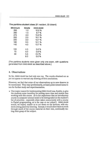 The Electronic College