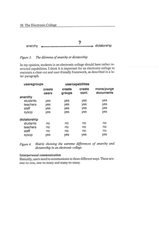 The Electronic College