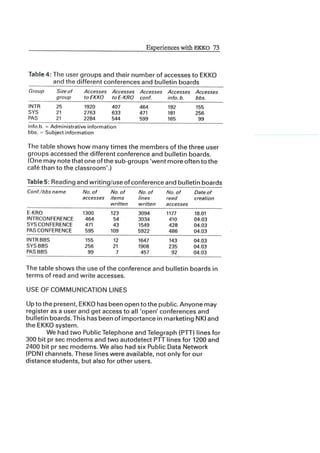 The Electronic College