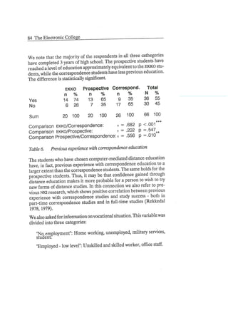 The Electronic College