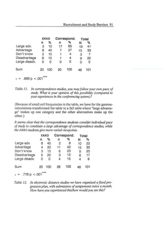 The Electronic College