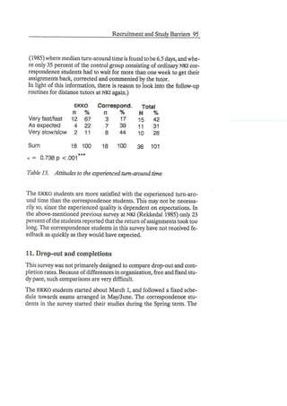 The Electronic College