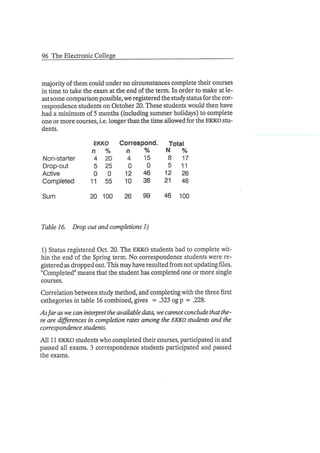 The Electronic College