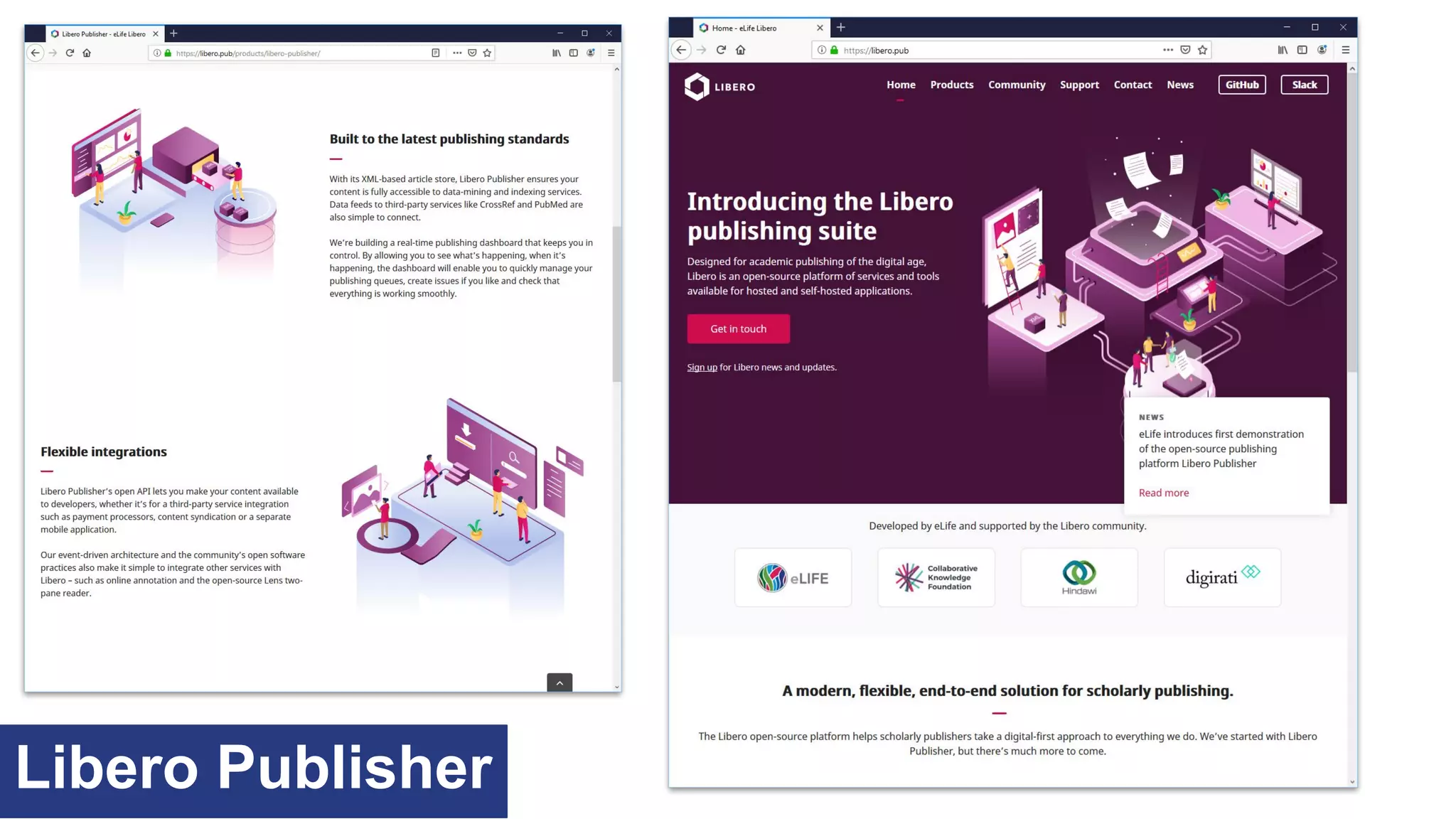 Libero Publisher
 