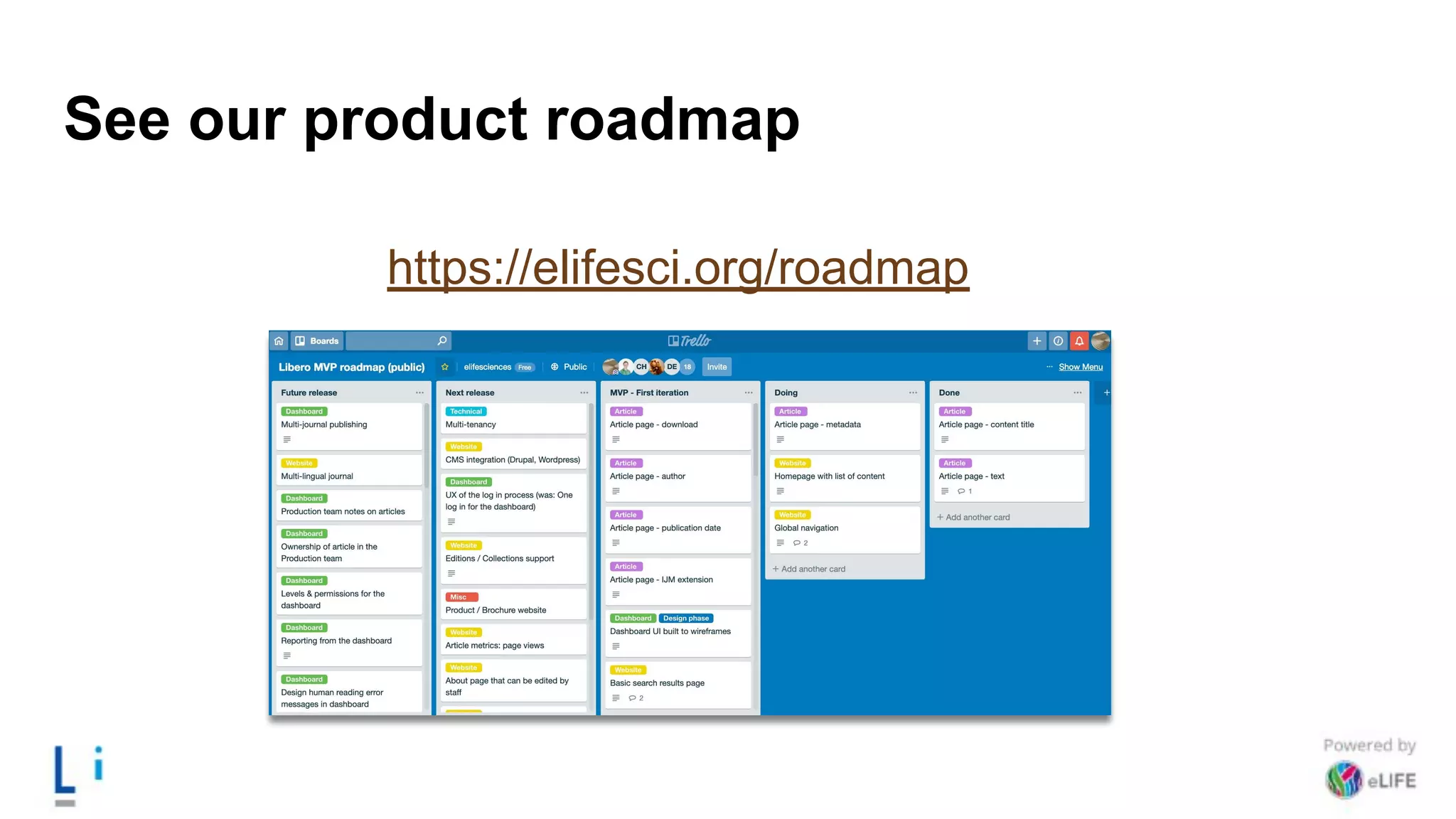 See our product roadmap
https://elifesci.org/roadmap
 