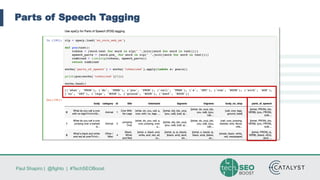 Paul Shapiro | @fighto | #TechSEOBoost
Parts of Speech Tagging
 