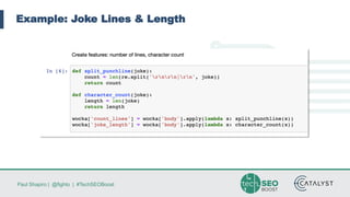 Paul Shapiro | @fighto | #TechSEOBoost
Example: Joke Lines & Length
 