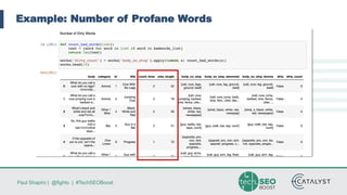 Paul Shapiro | @fighto | #TechSEOBoost
Example: Number of Profane Words
 