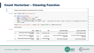 Paul Shapiro | @fighto | #TechSEOBoost
Count Vectorizer – Cleaning Function
 