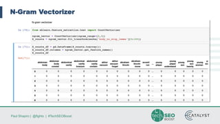 Paul Shapiro | @fighto | #TechSEOBoost
N-Gram Vectorizer
 