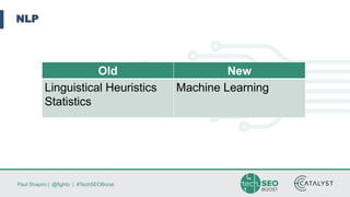 Paul Shapiro | @fighto | #TechSEOBoost
NLP
Old New
Linguistical Heuristics
Statistics
Machine Learning
 
