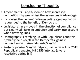 Concluding Thoughts
• Amendments 5 and 6 seem to have increased
competition by weakening the incumbency advantage
• Increasing the percent redrawn voting age population
redounded to the benefit of Democrats
• Legislators have moved in the direction of compliance
but clearly still take incumbency and party into account
when drawing lines
• Demography is catching up with Republicans and this
probably helps explain the Democratic gains in
conjunction with Amendments 5 and 6
• Perhaps passing 5 and 6 helps explain why in July, 2011
Republicans enacted HB 1355 into law (a very
restrictive voting bill)
 