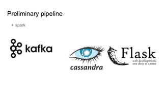 Data Simulation and Ingestion
• 100 plays per second are simulated
from JSON files of NFL plays from
SportRadar API
• JSON play data is parsed for relevant
info and sent onto Kafka queue
Example record:
{"player_name": "Marcus Mariota", "timestamp":
"2016-09-29_02:19:23", "touchdown": 0, "yards": 9,
"player_id": "7c16c04c-04de-41f3-ac16-ad6a9435e3f7",
"position": "QB"}
 