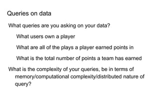 Fantasy Football Fisher Architecture
Instances Cost Total
2 x 4 m4.large $0.12 /hr $.96 /hr
 