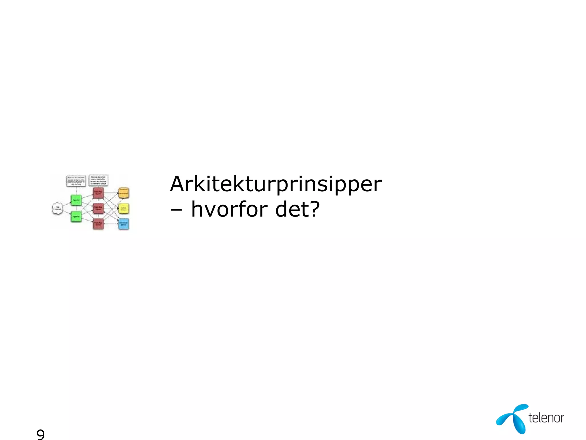 Arkitekturprinsipper
– hvorfor det?
 