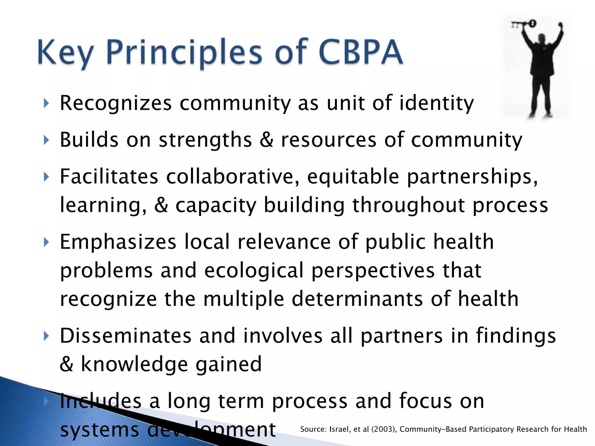 Recognizes community as unit of identity Builds on strengths & resources of community Facilitates collaborative, equitable partnerships, learning, & capacity building throughout process Emphasizes local relevance of public health problems and ecological perspectives that recognize the multiple determinants of health Disseminates and involves all partners in findings & knowledge gained Includes a long term process and focus on systems development Source: Israel, et al (2003), Community-Based Participatory Research for Health 