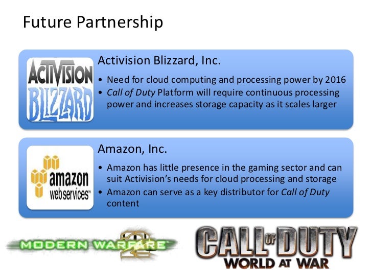 Activision Blizzard Capabilities