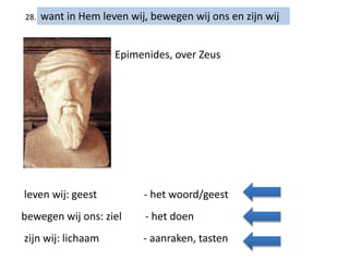 28. want in Hem leven wij, bewegen wij ons en zijn wij
leven wij: geest - het woord/geest
bewegen wij ons: ziel - het doen
zijn wij: lichaam - aanraken, tasten
Epimenides, over Zeus
 