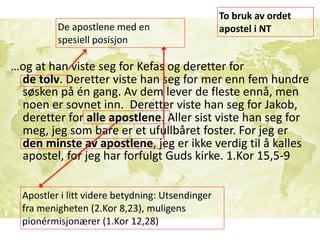 …og	at	han	viste	seg	for	Kefas	og	deretter	for	 
de	tolv.	Deretter	viste	han	seg	for	mer	enn	fem	hundre	
søsken	på	én	gang.	Av	dem	lever	de	fleste	ennå,	men	
noen	er	sovnet	inn.		Deretter	viste	han	seg	for	Jakob,	
deretter	for	alle	apostlene.	Aller	sist	viste	han	seg	for	
meg,	jeg	som	bare	er	et	ufullbåret	foster.	For	jeg	er	 
den	minste	av	apostlene,	jeg	er	ikke	verdig	til	å	kalles	
apostel,	for	jeg	har	forfulgt	Guds	kirke.	1.Kor	15,5-9
De	apostlene	med	en	
spesiell	posisjon
Apostler	i	litt	videre	betydning:	Utsendinger	
fra	menigheten	(2.Kor	8,23),	muligens	
pionérmisjonærer	(1.Kor	12,28)
To	bruk	av	ordet	
apostel	i	NT
 
