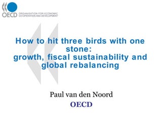 How to hit three birds with one stone:  growth, fiscal sustainability and global rebalancing Paul van den Noord OECD 