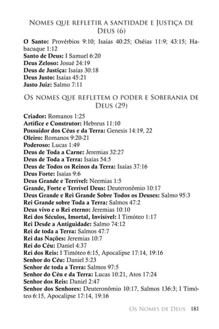 Nomes que refletir a santidade e Justiça de
                   Deus (6)
O Santo: Provérbios 9:10; Isaías 40:25; Oséias 11:9; 43:15; Ha-
bacuque 1:12
Santo de Deus: I Samuel 6:20
Deus Zeloso: Josué 24:19
Deus de Justiça: Isaías 30:18
Deus Justo: Isaías 45:21
Justo Juiz: Salmo 7:11

Os nomes que refletem o poder e Soberania de
                  Deus (29)
Criador: Romanos 1:25
Artífice e Construtor: Hebreus 11:10
Possuidor dos Céus e da Terra: Genesis 14:19, 22
Oleiro: Romanos 9:20-21
Poderoso: Lucas 1:49
Deus de Toda a Carne: Jeremias 32:27
Deus de Toda a Terra: Isaías 54:5
Deus de Todos os Reinos da Terra: Isaías 37:16
Deus Forte: Isaías 9:6
Deus Grande e Terrível: Neemias 1:5
Grande, Forte e Terrível Deus: Deuteronômio 10:17
Deus Grande e Rei Grande Sobre Todos os Deuses: Salmo 95:3
Rei Grande sobre Toda a Terra: Salmos 47:2
Deus vivo e o Rei eterno: Jeremias 10:10
Rei dos Séculos, Imortal, Invisível: I Timóteo 1:17
Rei Desde a Antiguidade: Salmo 74:12
Rei de toda a Terra: Salmos 47:7
Rei das Nações: Jeremias 10:7
Rei do Céu: Daniel 4:37
Rei dos Reis: I Timóteo 6:15, Apocalipse 17:14, 19:16
Senhor do Céu: Daniel 5:23
Senhor de toda a Terra: Salmos 97:5
Senhor do Céu e da Terra: Lucas 10:21, Atos 17:24
Senhor dos Reis: Daniel 2:47
Senhor dos Senhores: Deuteronômio 10:17, Salmos 136:3; I Timó-
teo 6:15, Apocalipse 17:14, 19:16

                                     Os Nomes de Deus 181
 