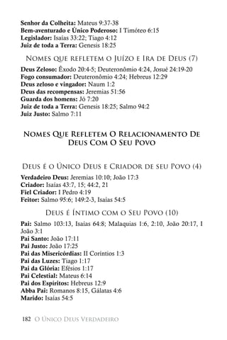 Senhor da Colheita: Mateus 9:37-38
Bem-aventurado e Único Poderoso: I Timóteo 6:15
Legislador: Isaías 33:22; Tiago 4:12
Juiz de toda a Terra: Genesis 18:25

 Nomes que refletem o Juízo e Ira de Deus (7)
Deus Zeloso: Êxodo 20:4-5; Deuteronômio 4:24, Josué 24:19-20
Fogo consumador: Deuteronômio 4:24; Hebreus 12:29
Deus zeloso e vingador: Naum 1:2
Deus das recompensas: Jeremias 51:56
Guarda dos homens: Jó 7:20
Juiz de toda a Terra: Genesis 18:25; Salmo 94:2
Juiz Justo: Salmo 7:11


Nomes Que Refletem O Relacionamento De
         Deus Com O Seu Povo


Deus é o Único Deus e Criador de seu Povo (4)
Verdadeiro Deus: Jeremias 10:10; João 17:3
Criador: Isaías 43:7, 15; 44:2, 21
Fiel Criador: I Pedro 4:19
Feitor: Salmo 95:6; 149:2-3, Isaías 54:5

        Deus é Íntimo com o Seu Povo (10)
Pai: Salmo 103:13, Isaías 64:8; Malaquias 1:6, 2:10, João 20:17, I
João 3:1
Pai Santo: João 17:11
Pai Justo: João 17:25
Pai das Misericórdias: II Coríntios 1:3
Pai das Luzes: Tiago 1:17
Pai da Glória: Efésios 1:17
Pai Celestial: Mateus 6:14
Pai dos Espíritos: Hebreus 12:9
Abba Pai: Romanos 8:15, Gálatas 4:6
Marido: Isaías 54:5


182 O Único Deus Verdadeiro
 