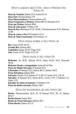 Deus é aquele que é Fiel, Ama e Perdoa Seu
                   Povo (9)
Deus da Verdade: Salmo 31:5; Isaías 65:16
Deus Fiel: Deuteronômio 7:9
Deus Misericordioso: Deuteronômio 4:31
Deus Compassivo e Piedoso: Salmo 86:15; Neemias 9:31
Deus que Perdoa: Salmos 99:8
Deus de toda graça: I Pedro 5:10
Deus de Paz: Romanos 15:33, 16:20, I Tessalonicenses 5:23, Hebreus
13:20
Deus de Amor e Paz: II Coríntios 13:11
Deus de Toda Consolação: II Coríntios 1:3

           Deus reina sobre o Seu Povo (4)
Rei: Isaías 33:22, 43:15
Grande Rei: Salmos 48:2
Legislador: Isaías 33:22; Tiago 4:12
Juiz: Isaías 33:22; Tiago 4:12; 5:9

                Deus salva o seu povo (9)
Redentor: Jó 19:25, Salmos 19:14, Isaías 44:24, 54:5, Jeremias
50:34
Redentor Desde a Antiguidade: Isaías 63:16 Mas
Força da Minha Salvação: II Samuel 22:3
Libertador: II Samuel 22:2, Salmo 40:17, Salmo 144:2
Força Salvadora: Salmo 28:8
Salvação: Êxodo 15:2; Salmos 27:1; 62:1-2; Isaías 12:2; 118:14
Salvador: II Samuel 22:3, Isaías 45:21, Lucas 1:47; I Timóteo 1:1;
Judas 1:25
Salvador de todos os homens: I Timóteo 4:10
Força da minha salvação: Salmo 140:7

        Deus dá segurança ao seu povo (26)
Rocha: Deuteronômio 32:4, 31; II Samuel 22:2, 32, 47; Salmo
62:6-7
Rocha Eterna: Isaías 26:4
Rocha da Nossa Salvação: Salmos 95:1
Firme Rocha: Salmo 31:1-2
                                       Os Nomes de Deus 183
 
