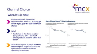 Channel Choice
When less is more
Gartner research shows that
resolution rate and CSAT actually go
down if you give the use...