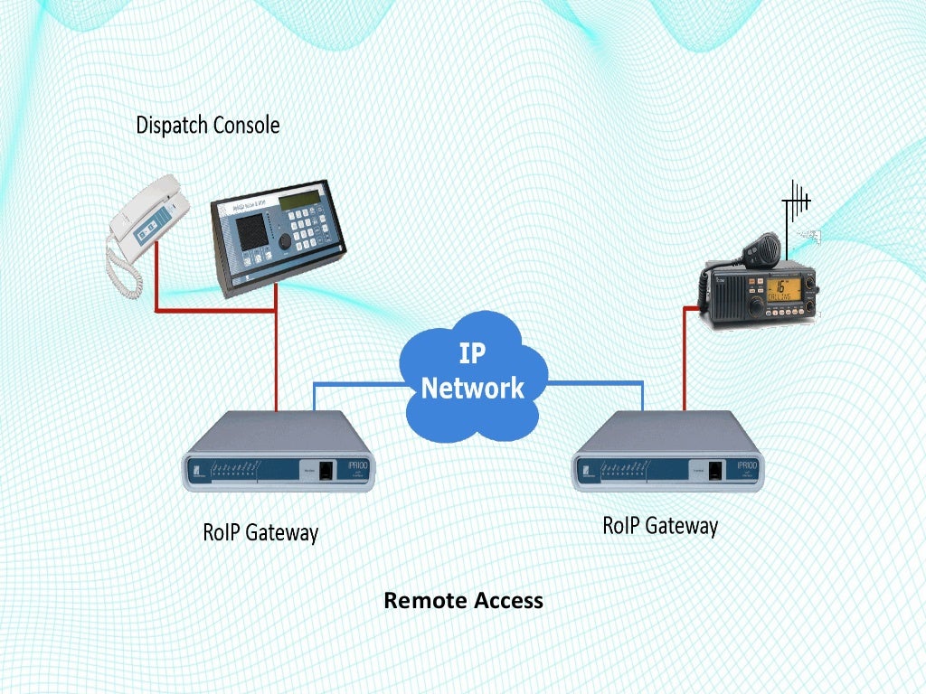 Advanced Radio over IP