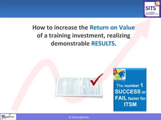 © GamingWorks
How to increase the Return on Value
of a training investment, realizing
demonstrable RESULTS.
 The number 1
SUCCESS or
FAIL factor for
ITSM
 