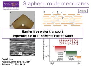 Graphene oxide membranes
GO
d =10 Å
Rahul Nair
Nature Comm, 5:4843, 2014
Science, 27, 335, 2012
Barrier free water transport
Impermeable to all solvents except water
 
