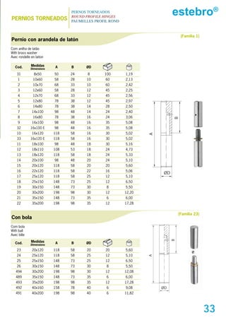 PERNIOs TORNEADOs
                                 PERNOS TORNEADOS
                                 ROUND PROFILE HINGES
                                                                          estebro®
                                 PAUMELLES PROFIL ROND


                                                                               (Familia 1)
Pernio con arandela de latón
Com anilha de latão
With brass washer
Avec rondelle en laiton

   Cod.       Medidas      A     B     ØD
              Dimensions

    31          8x50       50    24     8      100       1,19
     1         10x60       58    28    10       60       2,13
     2         10x70       68    33    10       60       2,42
     3         12x60       58    28    12       45       2,25
     4         12x70       68    33    12       45       2,56
     5         12x80       78    38    12       45       2,97
     6         14x80       78    38    14       28       2,50
     7         14x100      98    48    14       24       2,40
     8         16x80       78    38    16       24       3,06




                                                                          B
     9         16x100      98    48    16       35       5,08
    32       16x100 E      98    48    16       35       5,08
    10         16x120      118   58    16       30       5,02




                                                                 A
    33       16x120 E      118   58    16       30       5,02
    11         18x100      98    48    18       30       5,16
    12         18x110      108   53    18       24       4,73
    13         18x120      118   58    18       24       5,33
    14         20x100      98    48    20       24       5,10
    15         20x120      118   58    20       20       5,60
    16         22x120      118   58    22       16       5,06
                                                                     ØD
    17         25x120      118   58    25       12       5,10
    18         25x150      148   73    25       12       6,50
    19         30x150      148   73    30       8        5,50
    20         30x200      198   98    30       12       12,20
    21         35x150      148   73    35       6        6,00
    22         35x200      198   98    35       12       17,28


                                                                              (Familia 23)
Con bola
Com bola
With ball
Avec bille
                                                                          B




   Cod.       Medidas      A     B     ØD
              Dimensions

    23         20x120      118   58    20       20       5,60
    24         25x120      118   58    25       12       5,10
                                                                 A




    25         25x150      148   73    25       12       6,50
    26         30x150      148   73    30       8        5,50
   494         30x200      198   98    30       12       12,08
   489         35x150      148   73    35       6        6,00
   493         35x200      198   98    35       12       17,28
   492         40x160      158   78    40       6        9,08        ØD
   491         40x200      198   98    40       6        11,82




                                                                                             33
 