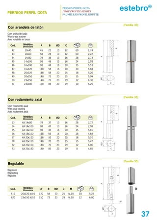 PERNIOs PERFIL GOTA
                                             PERNOS PERFIL GOTA
                                             DROP PROFILE HINGES
                                                                                                estebro®
                                             PAUMELLES PROFIL GOUTTE



                                                                                                    (Familia 33)
Con arandela de latón
Com anilha de latão
With brass washer
Avec rondelle en laiton

  Cod.          Medidas      A     B    ØD        C
               Dimensions




                                                                                            B
    42           10x45      45    22    10       12          60        1,74
    43           10x60      58    28    10       12          60        2,22




                                                                              A
    44           14x80      78    38    13       16          28        2,73
    45          14x100      98    48    13       16          24        2,93
    46          16x100      98    48    16       20          35        5,53
    47          16x120      118   58    16       20          30        5,84
    48          20x120      118   58    20       25          18        5,26
    49          20x150      148   73    20       25          15        5,99




                                                                              ØD
    59          23x150      148   73    23       29          12        6,30
    71          23x180      178   88    23       29          10        6,25         C




                                                                                                    (Familia 33)
Con rodamiento axial
Com rolamento axial
With axial bearing
Avec roulement axial

                Medidas                                                                     B
  Cod.         Dimensions
                             A     B    ØD        C

    53        AX 14x80      78    37    13       16          28        2,72
                                                                              A




    54        AX 14x100     98    47    13       16          24        2,98
    55        AX 16x100     98    45    16       20          35        5,81
    56        AX 16x120     118   55    16       20          25        4,84
    57        AX 20x120     118   55    20       25          18        5,10
    58        AX 20x150     148   70    20       25          15        5,42
                                                                              ØD




    72        AX 23x150     148   70    23       29          12        6,06
    73        AX 23x180     180   85    23       29          8         4,85         C




                                                                                                    (Familia 55)
Regulable
Regulável
Regulating
Réglable
                                                                                            B
                                                                              A




  Cod.          Medidas     A     B    ØD    C         M
               Dimensions

   619       20x120 M.10    120   58   20    25       M.10        18   5,22
   620       23x150 M.10    150   73   23    29       M.10        12   6,00
                                                                                                M
                                                                               ØD




                                                                                        C
                                                                                                                   37
 