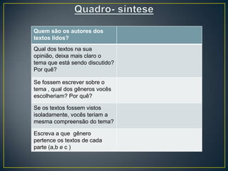 Quem são os autores dos
textos lidos?
Qual dos textos na sua
opinião, deixa mais claro o
tema que está sendo discutido?
Por quê?
Se fossem escrever sobre o
tema , qual dos gêneros vocês
escolheriam? Por quê?
Se os textos fossem vistos
isoladamente, vocês teriam a
mesma compreensão do tema?
Escreva a que gênero
pertence os textos de cada
parte (a,b e c )
 