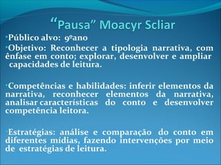 •Público alvo: 9ºano
•Objetivo: Reconhecer a tipologia narrativa, com
ênfase em conto; explorar, desenvolver e ampliar
capacidades de leitura.
•Competências e habilidades: inferir elementos da
narrativa, reconhecer elementos da narrativa,
analisar características do conto e desenvolver
competência leitora.
•Estratégias: análise e comparação do conto em
diferentes mídias, fazendo intervenções por meio
de estratégias de leitura.
 