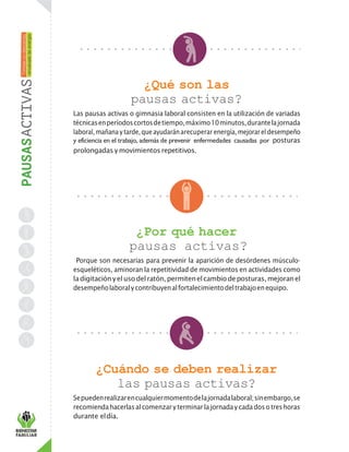 ¿Qué son las
pausas activas?
Las pausas activas o gimnasia laboral consisten en la utilización de variadas
técnicasenperíodoscortosdetiempo,máximo10minutos,durantelajornada
laboral,mañanay tarde,queayudaránarecuperar energía,mejorareldesempeño
y eficiencia en el trabajo, además de prevenir enfermedades causadas por posturas
prolongadas ymovimientos repetitivos.
¿Por qué hacer
pausas activas?
Porque son necesarias para prevenir la aparición de desórdenes músculo-
esqueléticos, aminoran la repetitividad de movimientos en actividades como
ladigitaciónyelusodelratón,permitenelcambiodeposturas,mejoranel
desempeñolaboralycontribuyenalfortalecimientodeltrabajoenequipo.
¿Cuándo se deben realizar
las pausas activas?
Sepuedenrealizarencualquiermomentodelajornadalaboral;sinembargo,se
recomiendahacerlasalcomenzaryterminarla jornaday cadadoso treshoras
durante eldía.
 