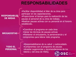 RESPONSABILIDADES
RESPONSABLES
DE ÁREAS
•Facilitar disponibilidad al líder de su área para
participar en las capacitaciones.
•Proporcionar el tiempo para la realización de las
pausas al personal de su área de trabajo.
•Realizar pausas activas con su personal en el horario
establecido.
BRIGADISTAS
•Coordinar el programa en cada área
•Variar las técnicas de pausas activas
•Mantener el entusiasmo, la perseverancia y el
compromiso para liderar éste programa.
•Responsabilizarse de su salud y autocuidado.
•Compromiso con el programa de pausas
•Aceptar sugerencias y recomendaciones de los
líderes y del área de HSEQ.
TODO EL
PERSONAL
 