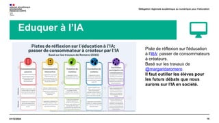16
01/12/2024
Délégation régionale académique au numérique pour l’éducation
Eduquer à l’IA
Piste de réflexion sur l'éducation
à l'#IA: passer de consommateurs
à créateurs.
Basé sur les travaux de
@margaridaromero.
Il faut outiller les élèves pour
les futurs débats que nous
aurons sur l'IA en société.
 