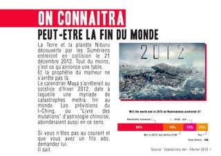 on connaitra
peut-etre la fin du monde




                            6
 