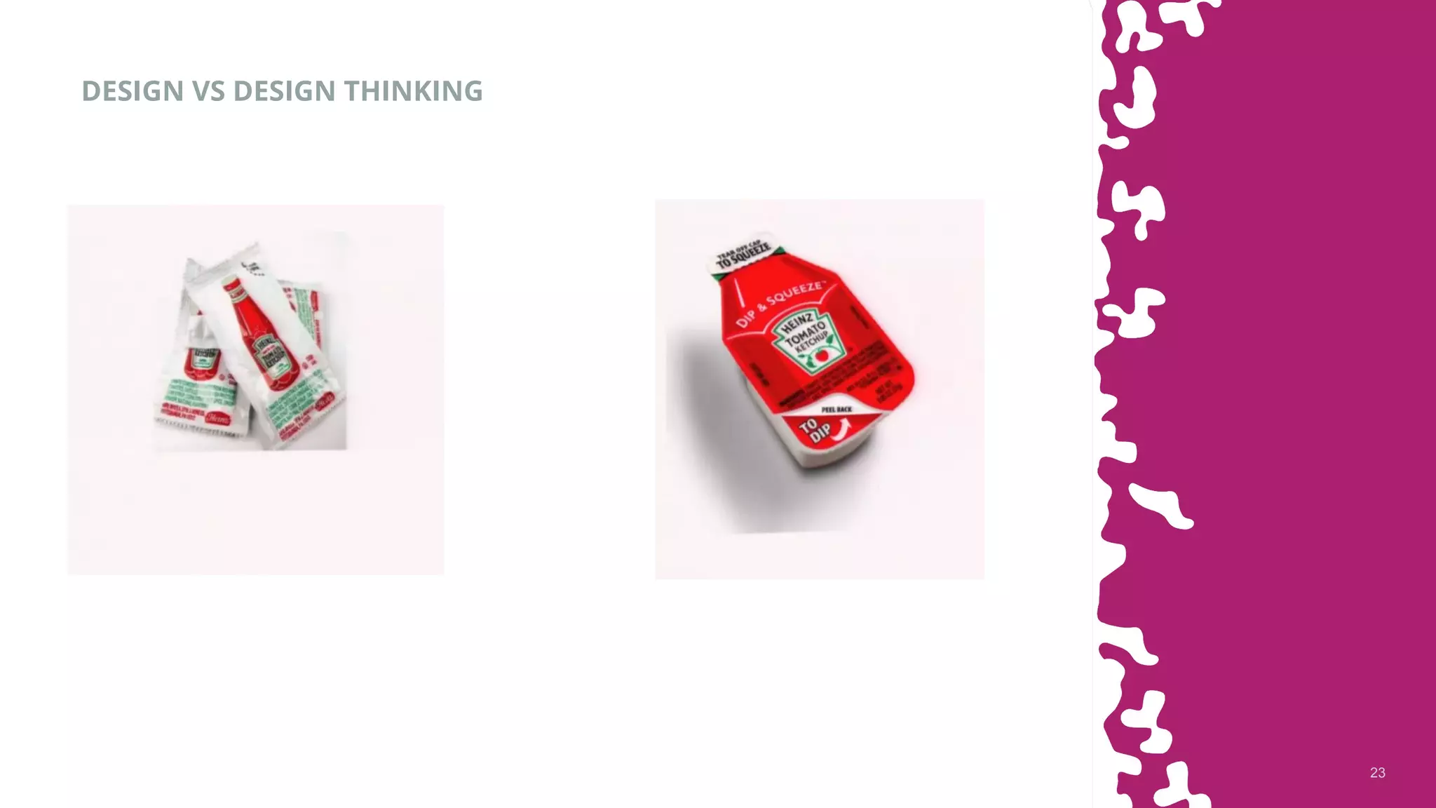 2323
DESIGN VS DESIGN THINKING
 