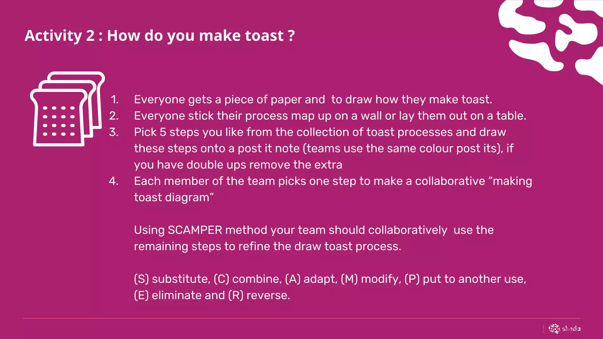 27
Activity 2 : How do you make toast ?
MVP DOCUMENT
1. Everyone gets a piece of paper and to draw how they make toast.
2. Everyone stick their process map up on a wall or lay them out on a table.
3. Pick 5 steps you like from the collection of toast processes and draw
these steps onto a post it note (teams use the same colour post its), if
you have double ups remove the extra
4. Each member of the team picks one step to make a collaborative “making
toast diagram”
Using SCAMPER method your team should collaboratively use the
remaining steps to refine the draw toast process.
(S) substitute, (C) combine, (A) adapt, (M) modify, (P) put to another use,
(E) eliminate and (R) reverse.
 