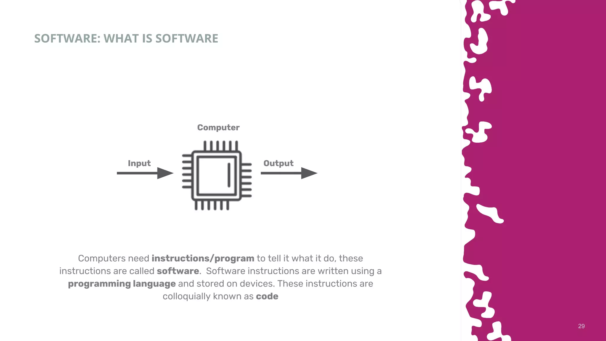2929
SOFTWARE: WHAT IS SOFTWARE
Computers need instructions/program to tell it what it do, these
instructions are called software. Software instructions are written using a
programming language and stored on devices. These instructions are
colloquially known as code
Input Output
Computer
 