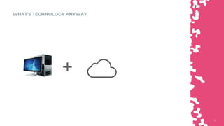 1010
WHAT’S TECHNOLOGY ANYWAY
+
 